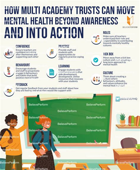 Mental Health Action Trust .